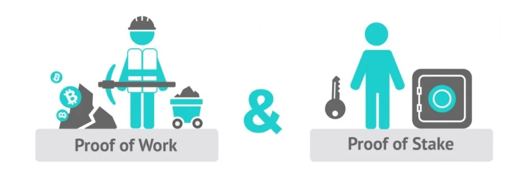 crypto payment explained