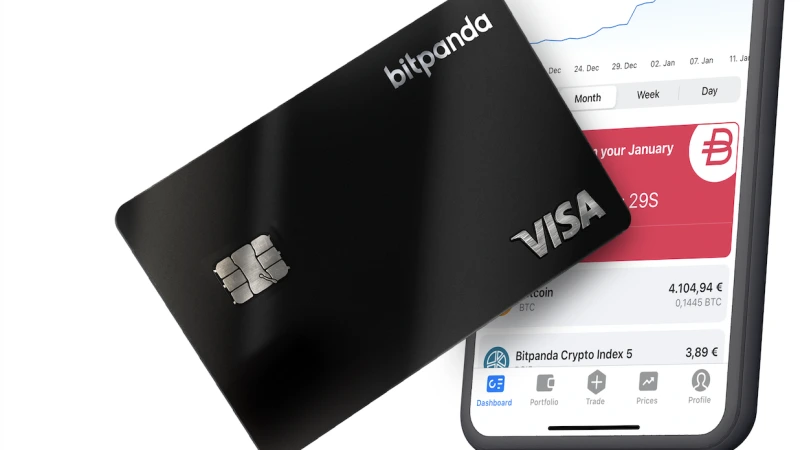 bitpanda