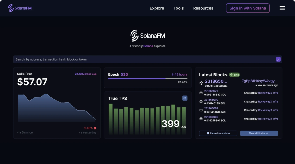solanafm