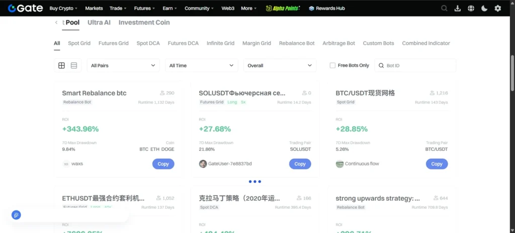 Gate.io Pricing and Market
