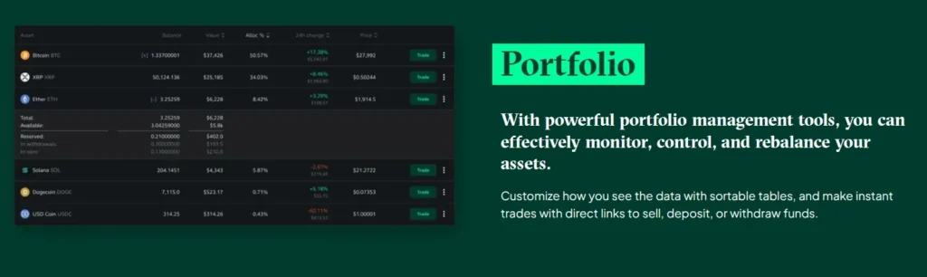 Background and Reputation