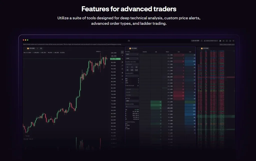 Kraken Exchange Review