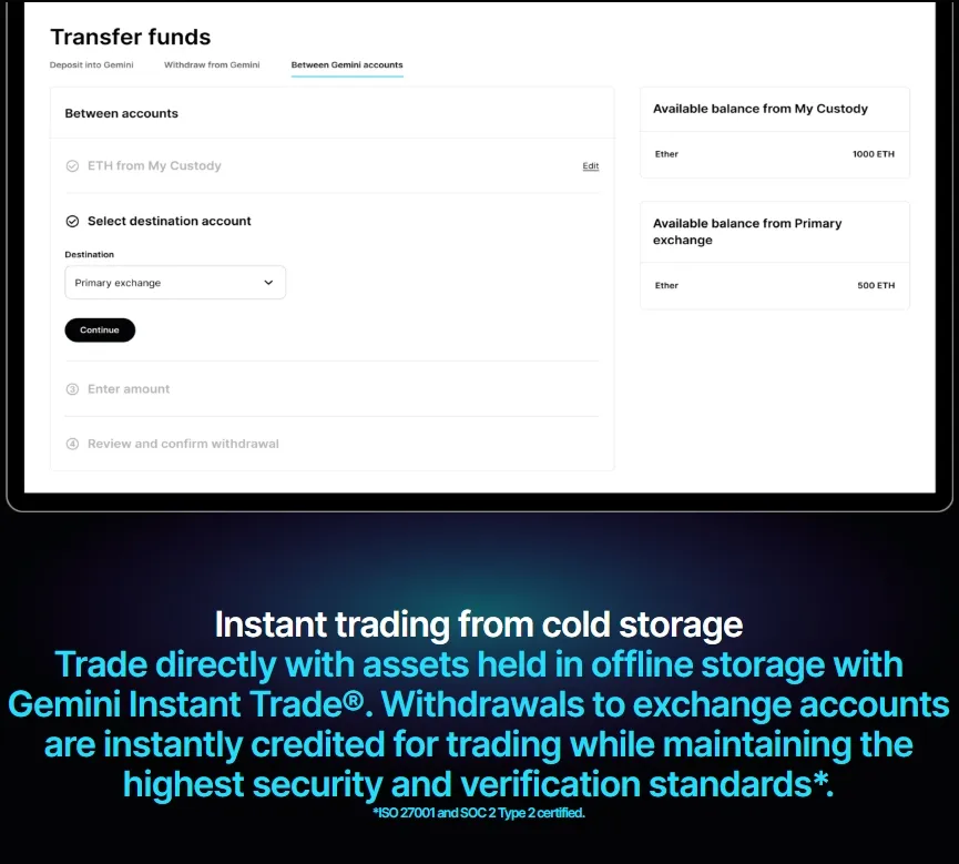 Gemini Exchange Review