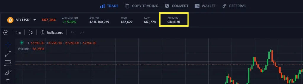 Margex Exchange Review