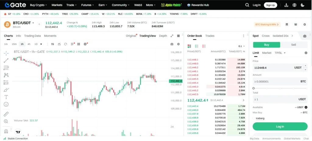 Gate.io Trading