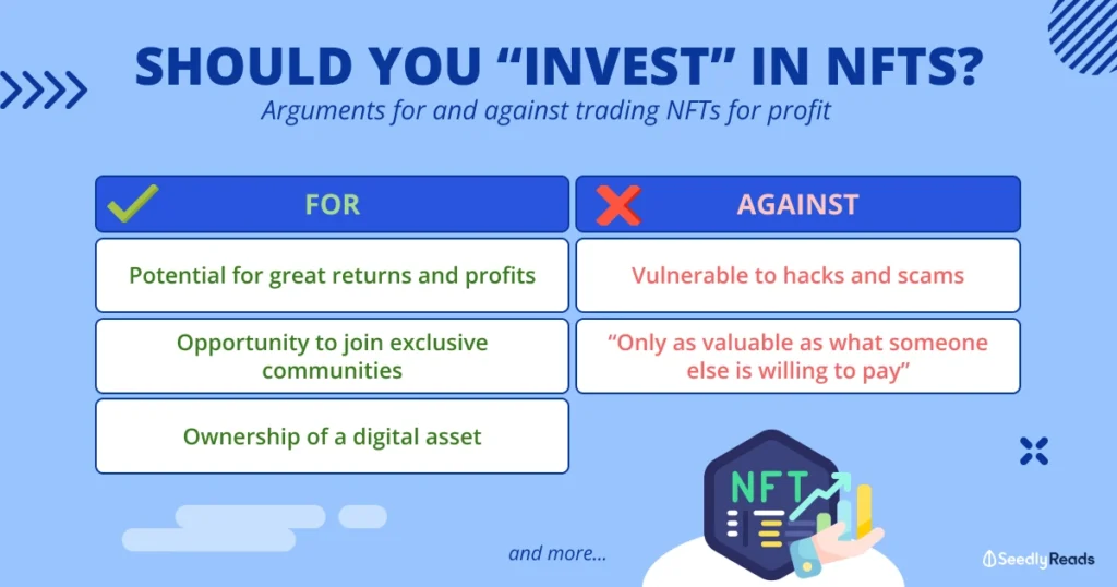 NFTs Explained for Beginners
