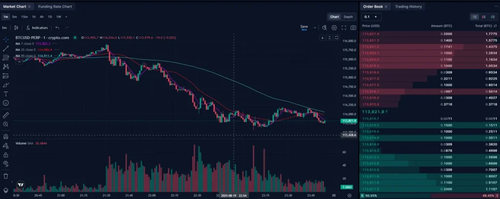 Crypto.com Exchange Review