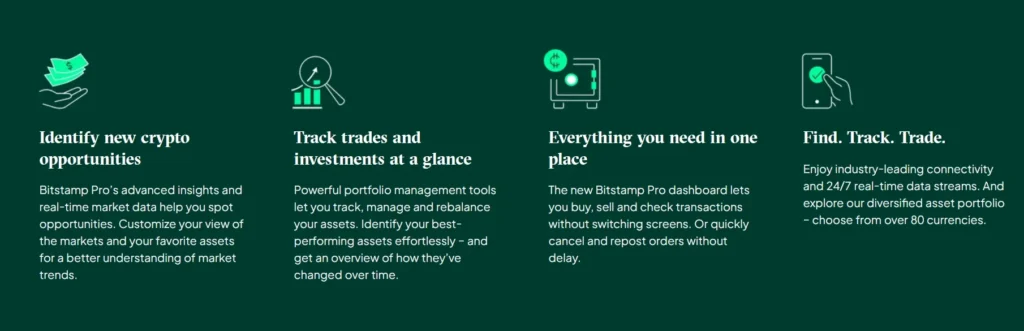 Bitstamp Exchange Review