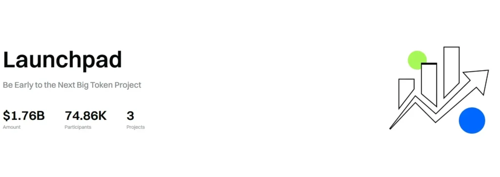 Gate.io Exchange Review