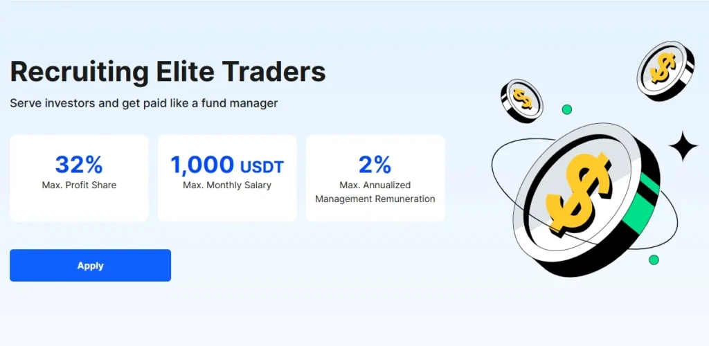 BingX Exchange Review