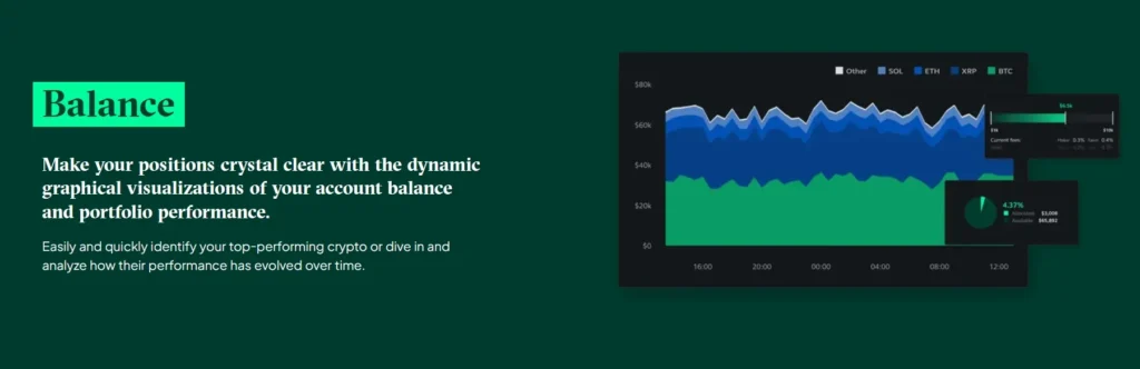 Bitstamp Exchange Review