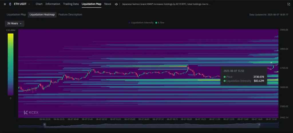 KCEX Exchange Review