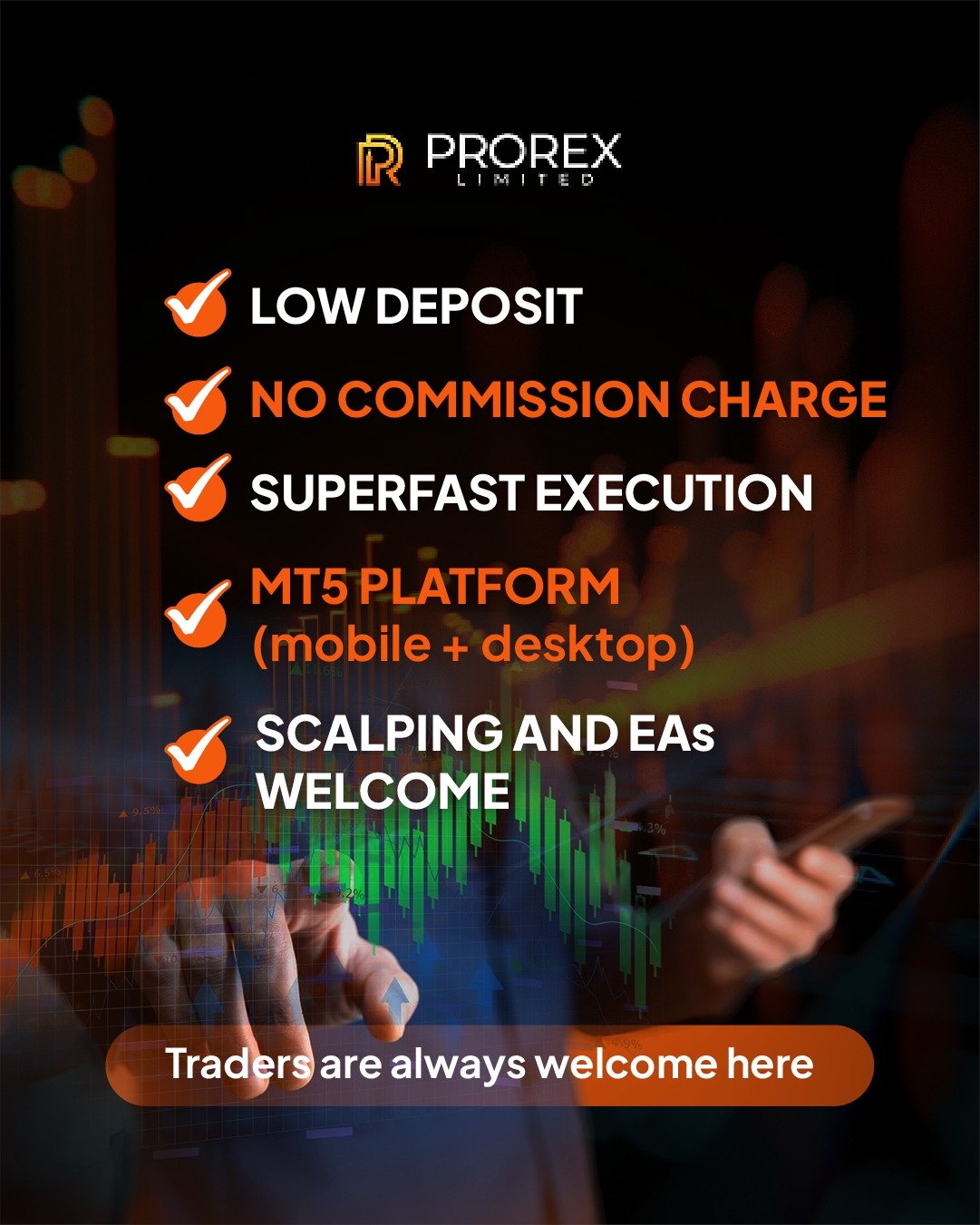 Prorex Indicator