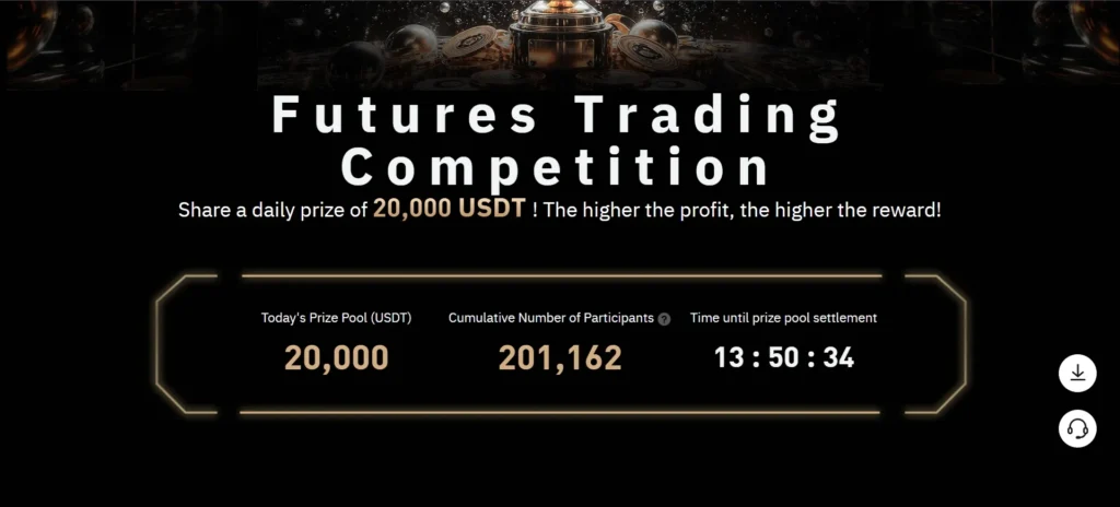 KCEX Exchange Review