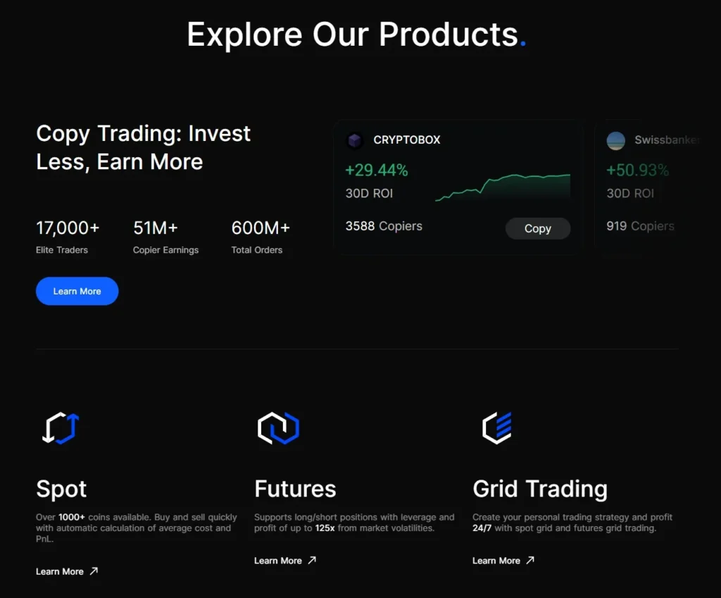 BingX Exchange Review