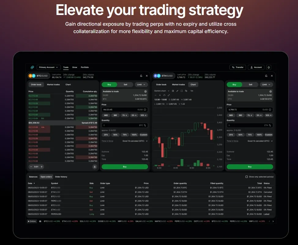 Gemini Exchange Review