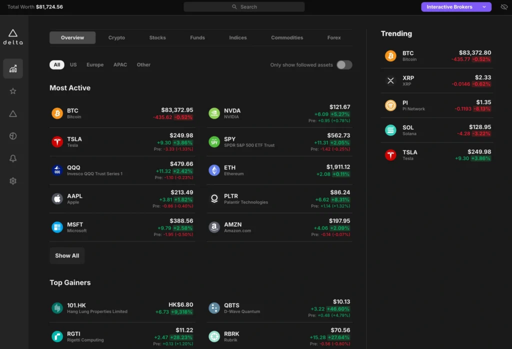 Crypto Portfolio for Beginners