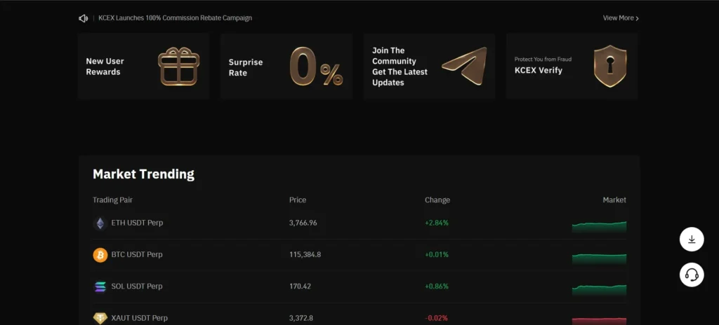 KCEX Exchange Review