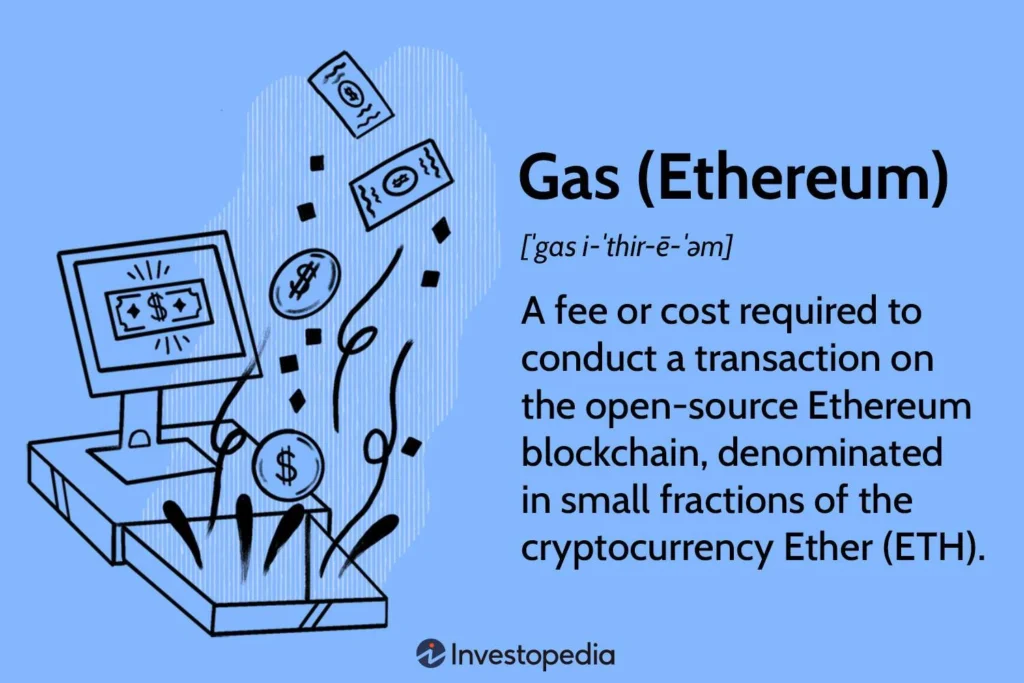 Crypto Gas Fees Explained