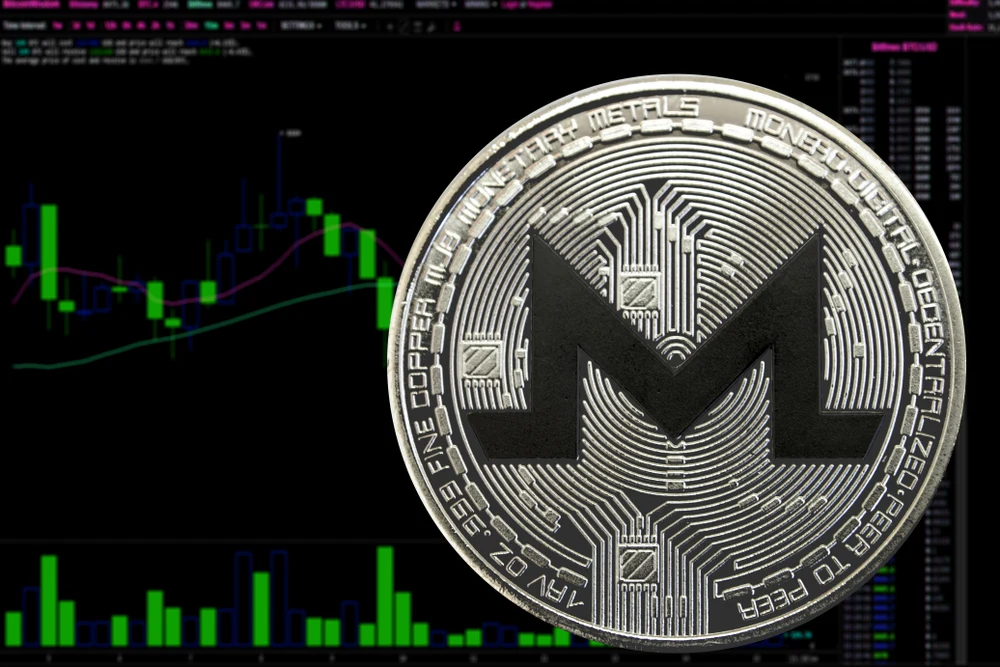Monero Price Prediction