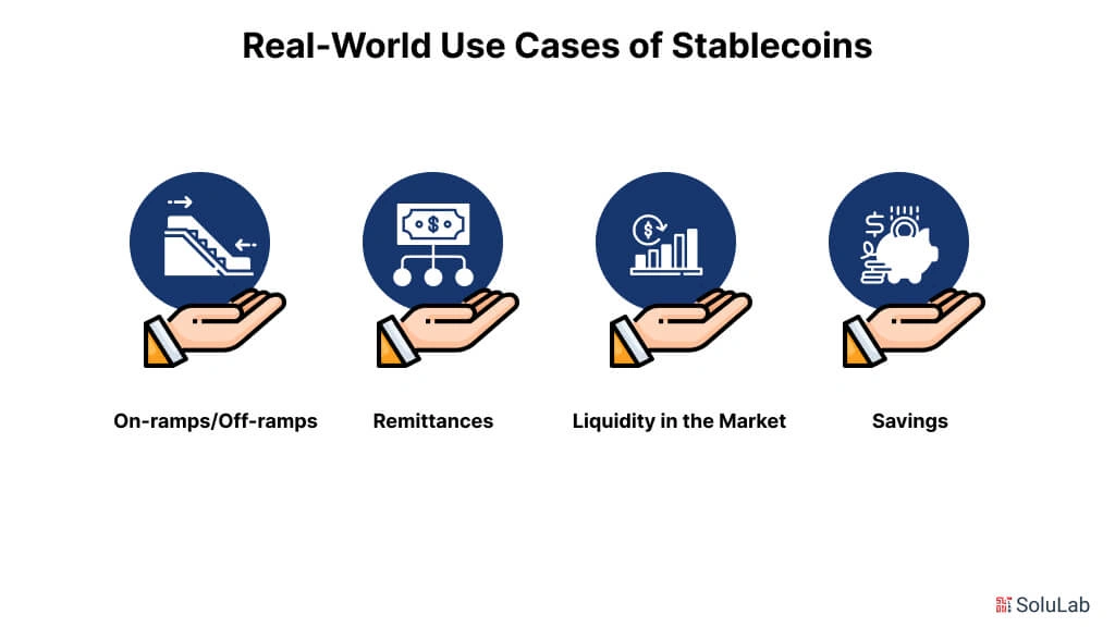 Stablecoins for Beginners