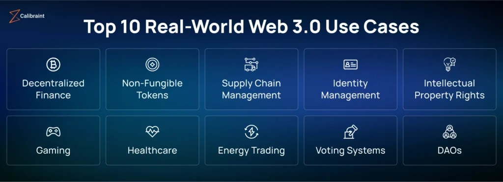 Web3 for Beginners
