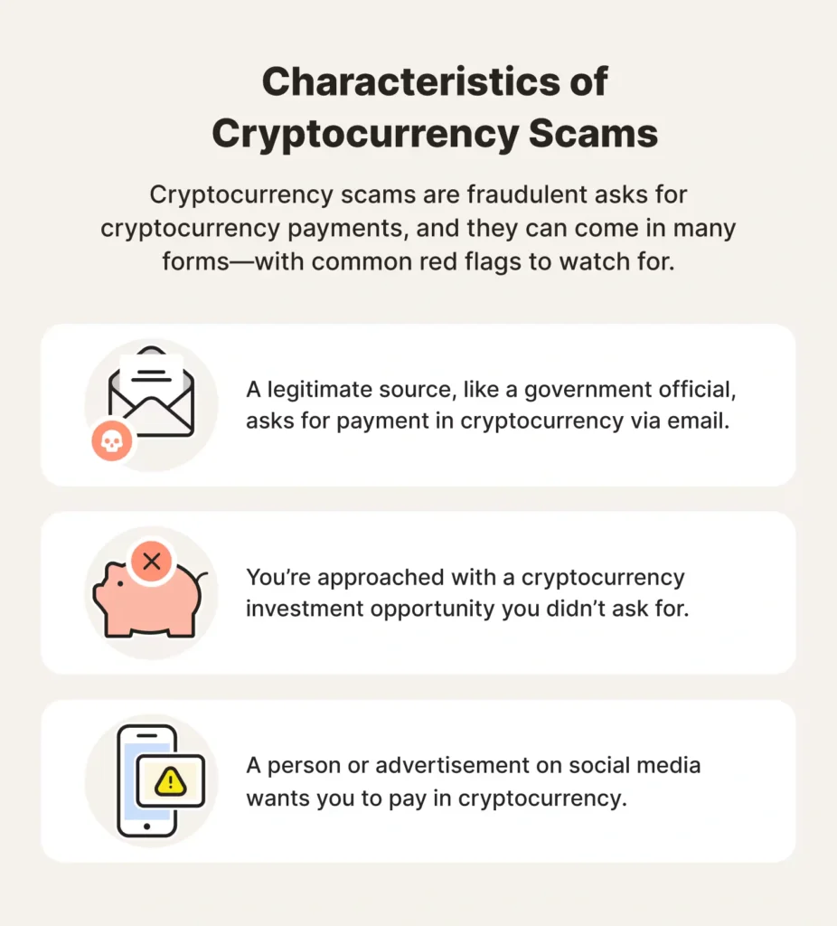 Crypto Scams
