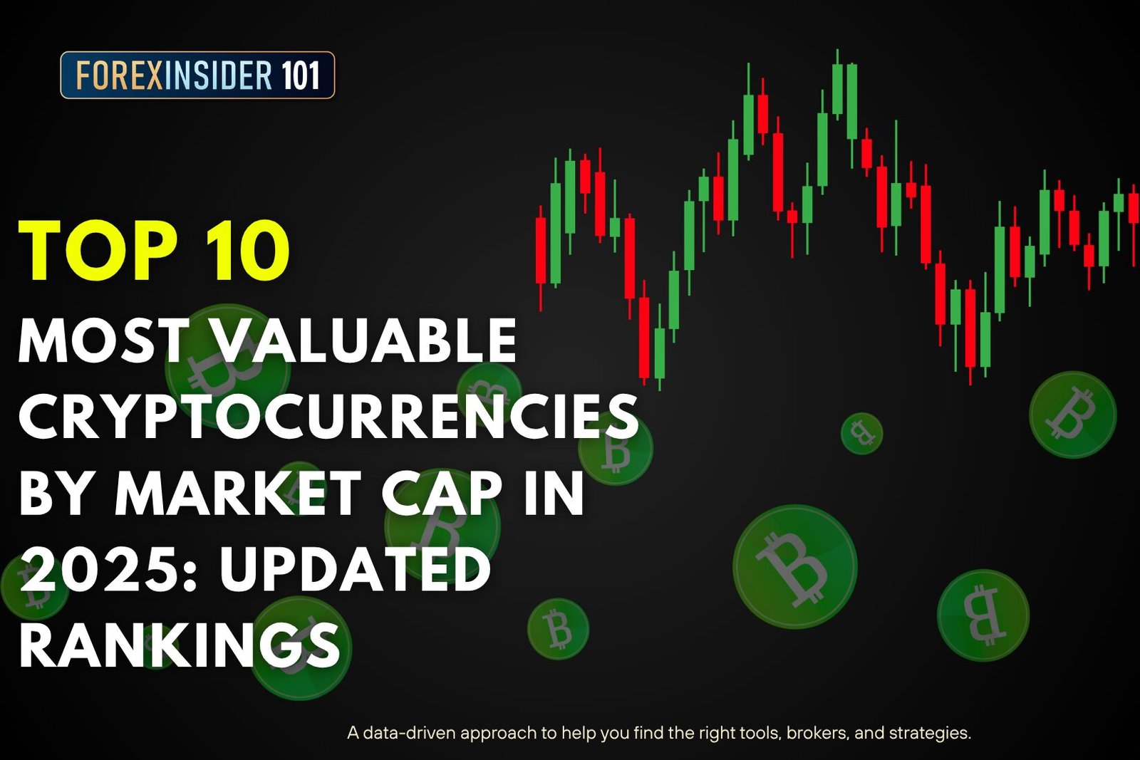 Top 10 Most Cryptocurrencies
