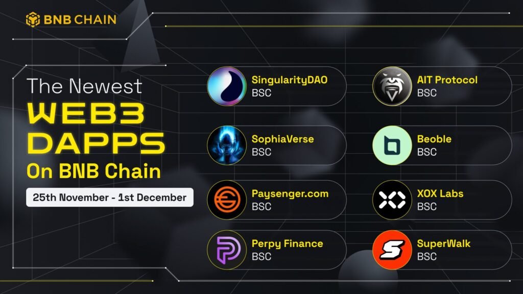 bnb