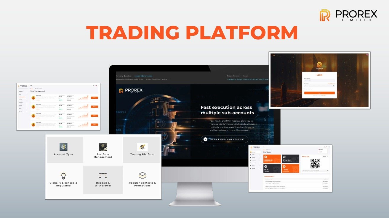 Prorex trading account